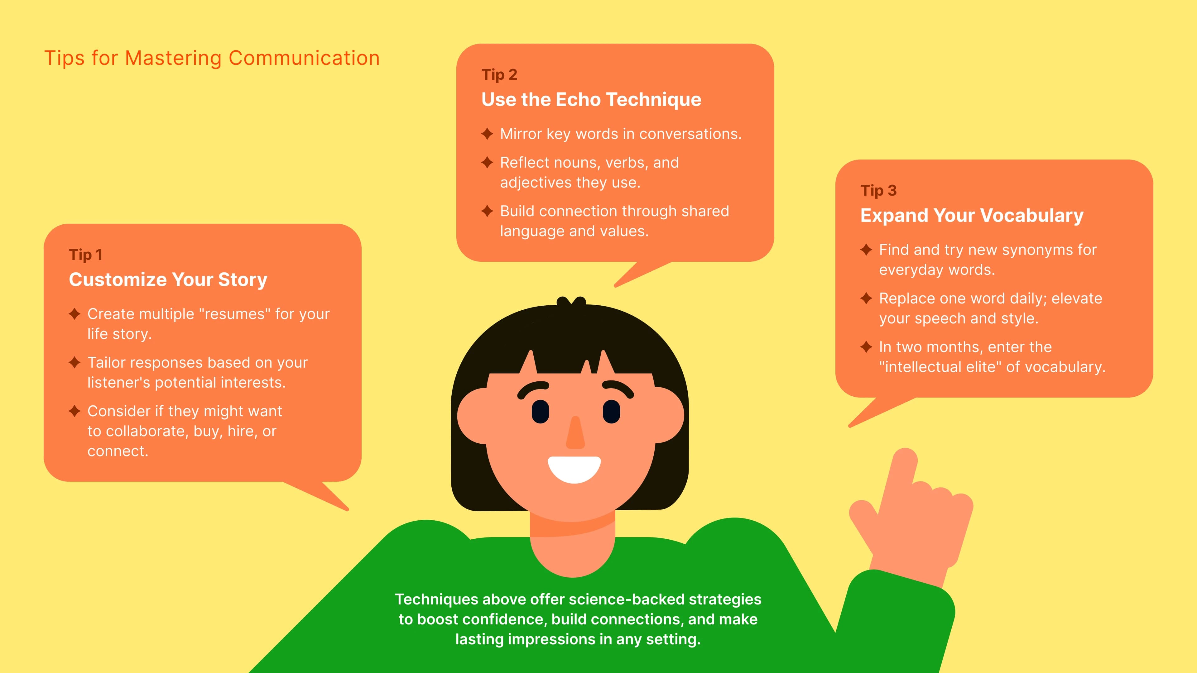 tips_for_mastering_communication