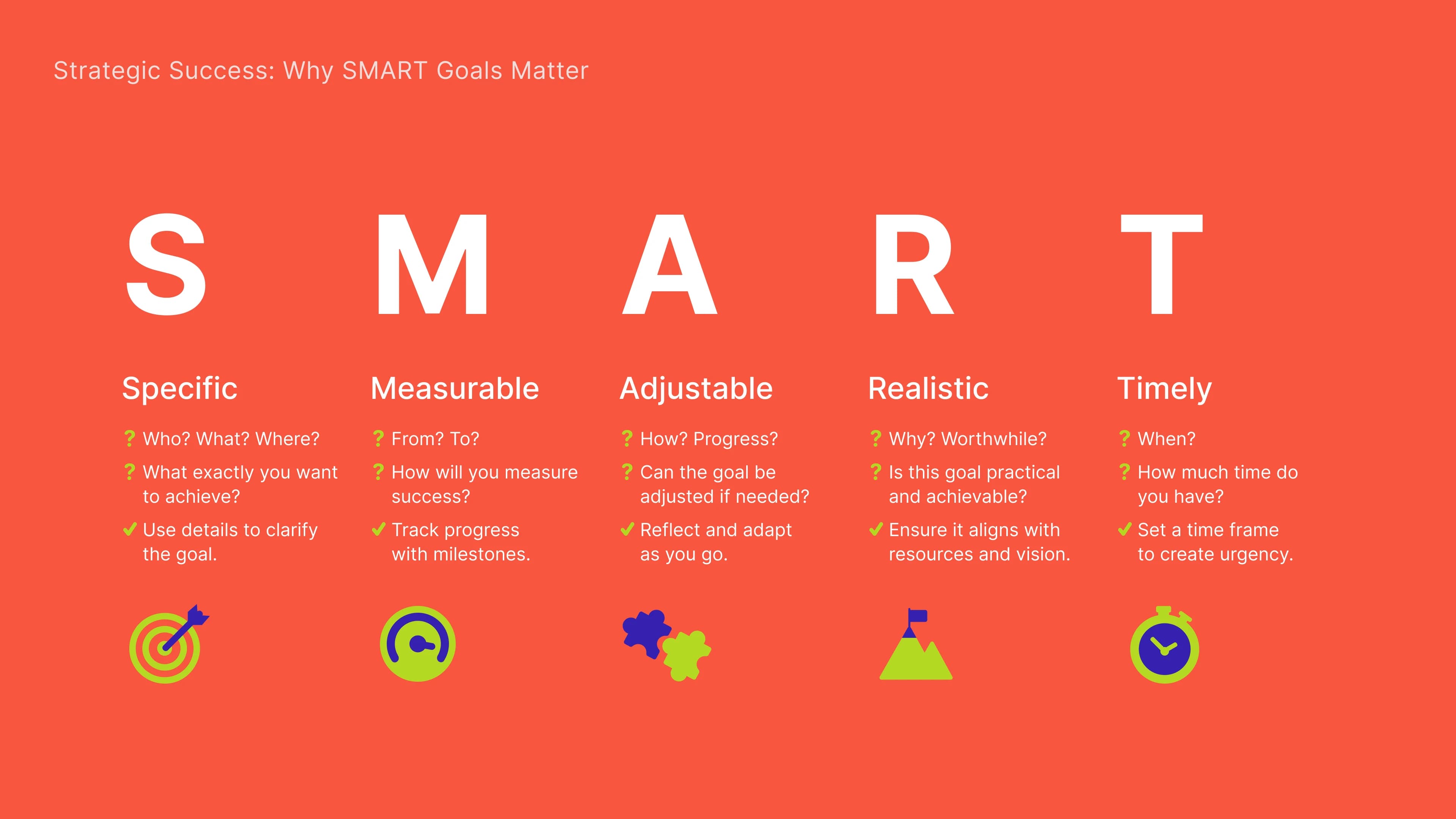 strategic_success_why_smart_goals_matter