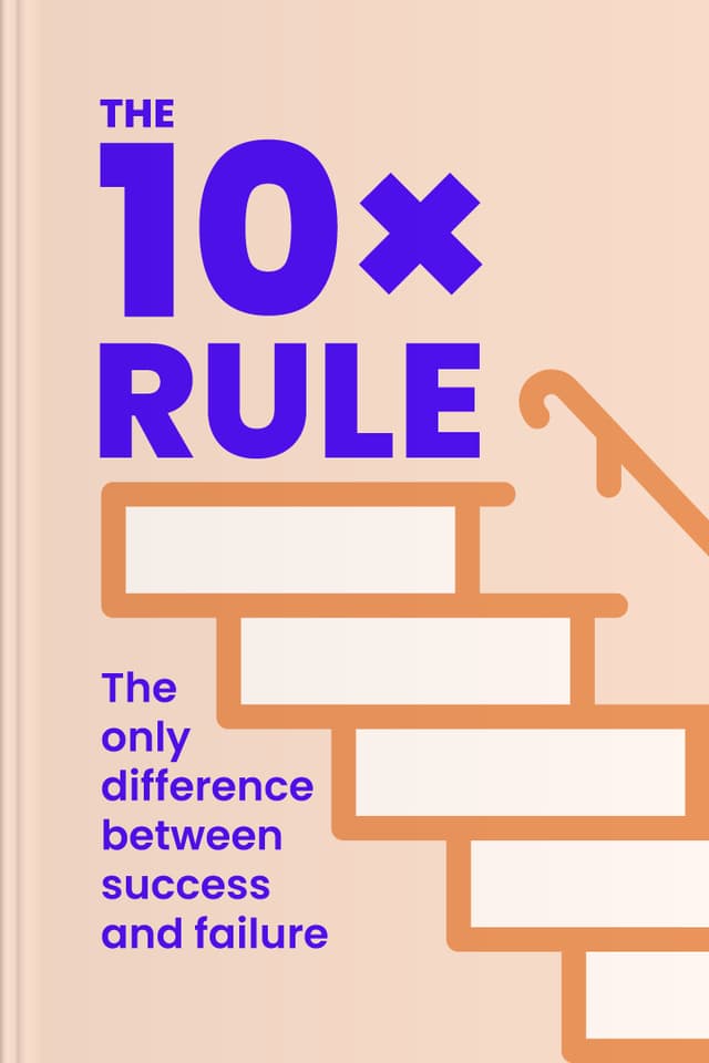 Microlearning apps for adults – The 10X Rule